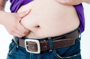 お腹ポッコリ肥満と認知症率